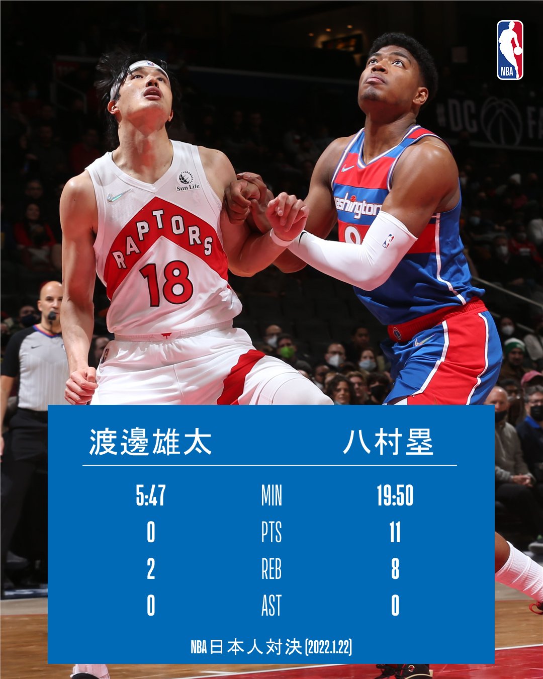 レア】 NBAカードselect 渡邊雄太 八村塁 /25シリ 【公式通販】 レア】 NBAカードselect 渡邊雄太 八村塁 /25シリ 【公式通販】