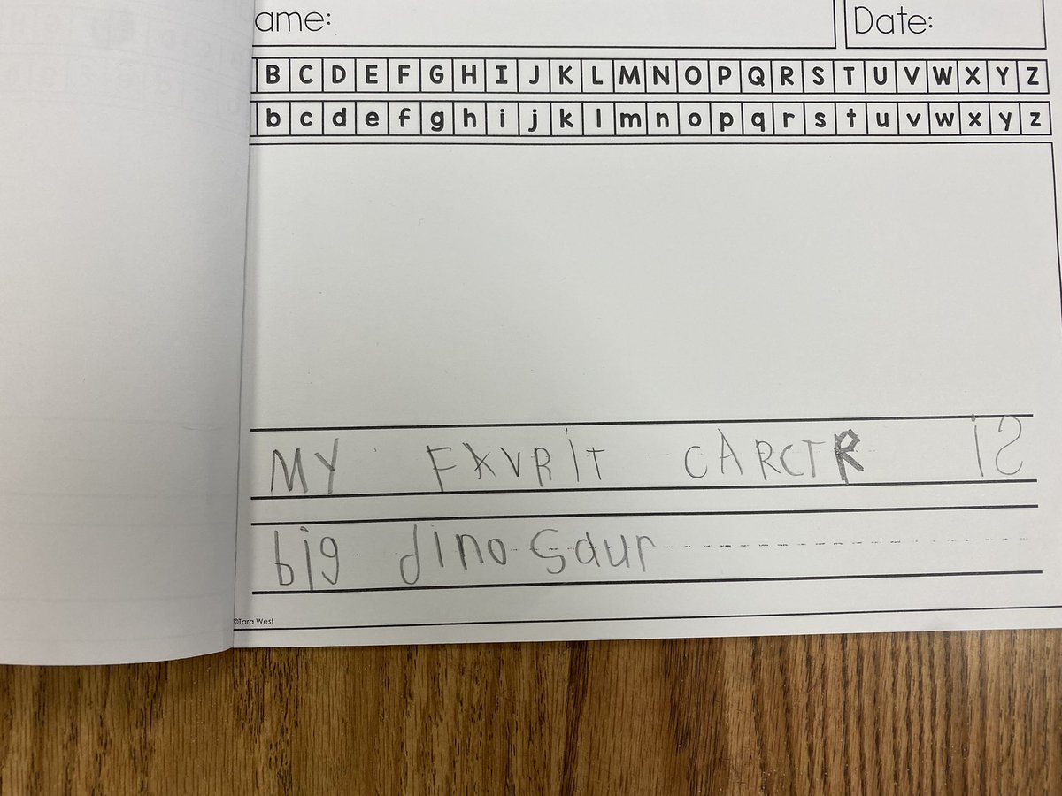 WonderfulRoom18's tweet photo. Hodge podge from this week: working on mentor texts for how-to books, writing responses to guided reading books and questions ss generated based on their NF research. https://t.co/gJXueElX7C