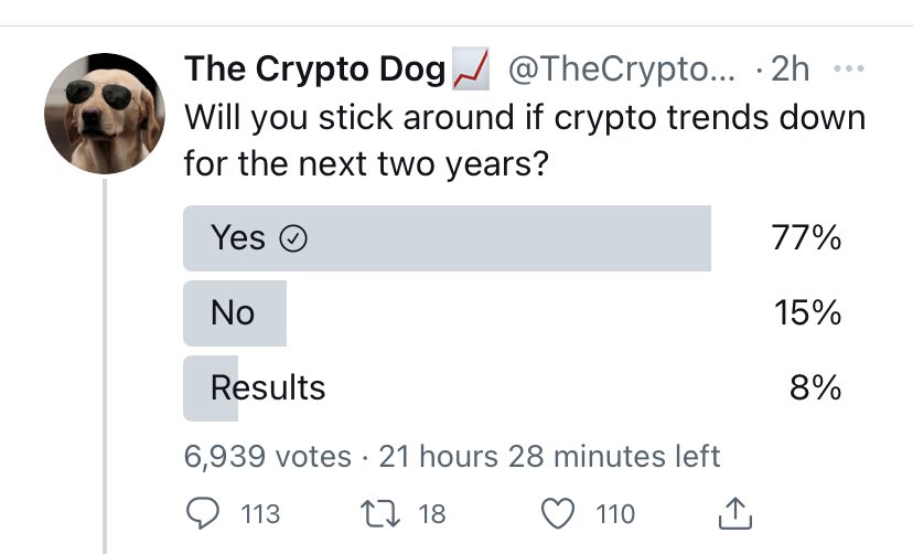 garvitrp's tweet photo. This is what gives us confidence in magic Internet money. @TheCryptoDog https://t.co/JY3O2Ws33P