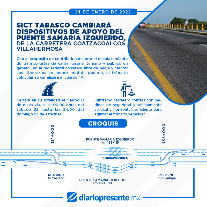 #Entérate🔵  Cierre total por cambio de dispositivos de apoyo del #PuenteSamaria #Izquierdo, de la carretera #Coatzacoalcos - #Villahermosa 🚧, los días 22 y 23 de enero de 2022. @SCT_Tabasco

➡️ diariopresente.mx