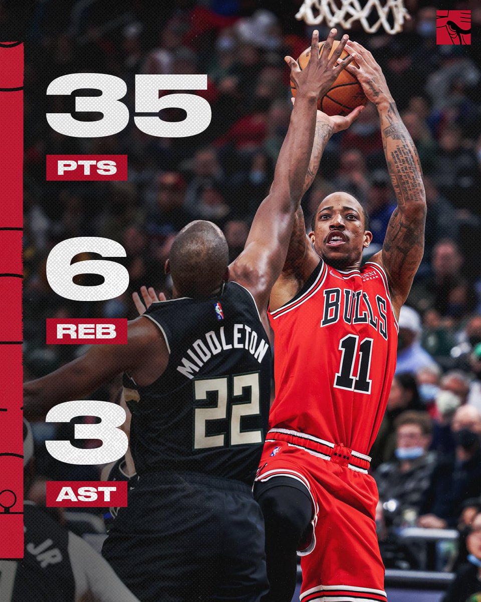 Another 30-piece for DeMar.

<a href="/DeMar_DeRozan/">DeMar DeRozan</a> | #NBAAllStar