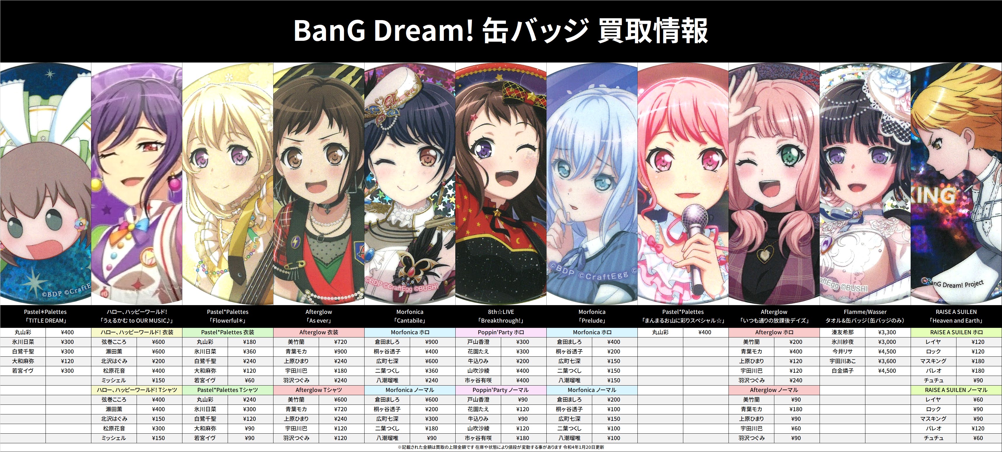 バンドリ 美竹蘭 As ever 缶バッジ