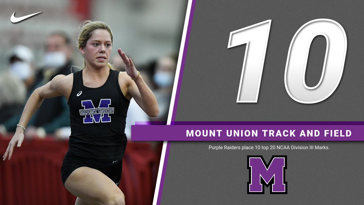 Raiders Place 10 Top 20 Division III Marks at YSU. #GoMountGo athletics.mountunion.edu/news/2022/1/21…
