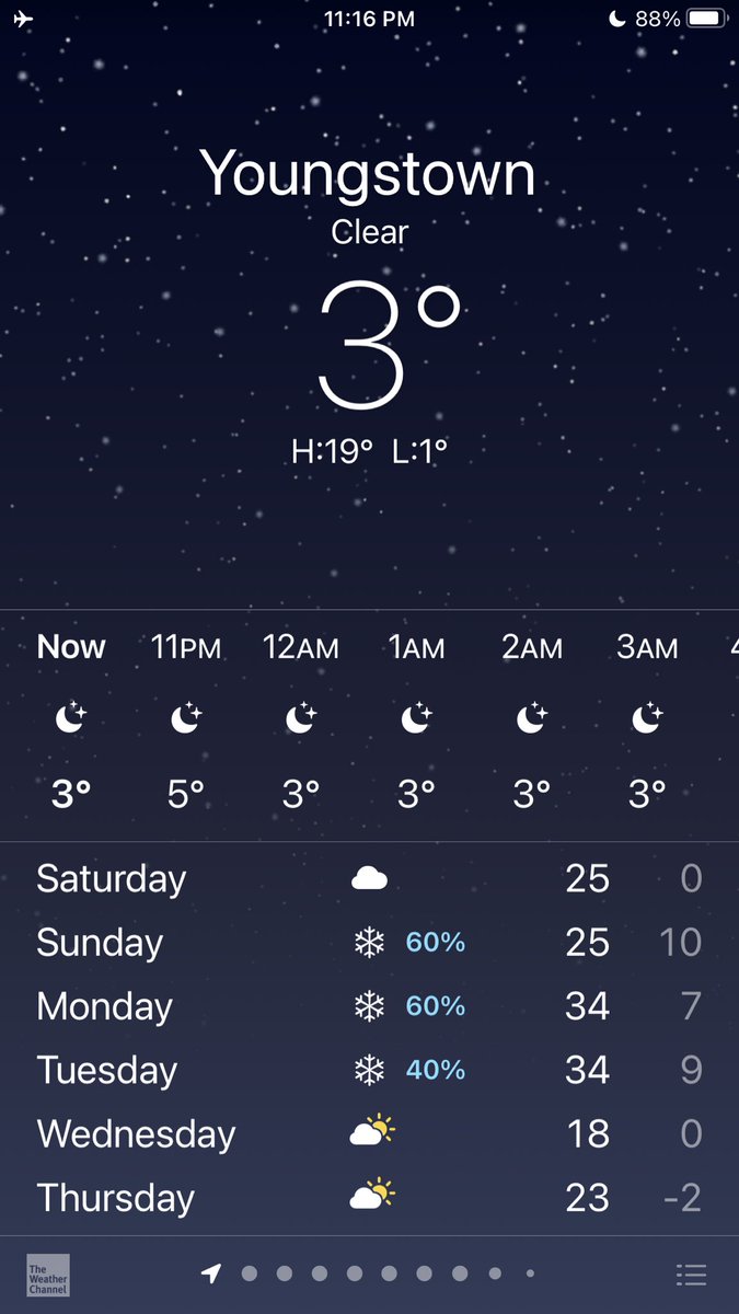 iBetta4's tweet photo. @MDK17011 Iโm usually never cold ๐ฅถ but these single digits are making my bones ache! #FrightClub #CantTakeitBack https://t.co/fFaMiJbSyP