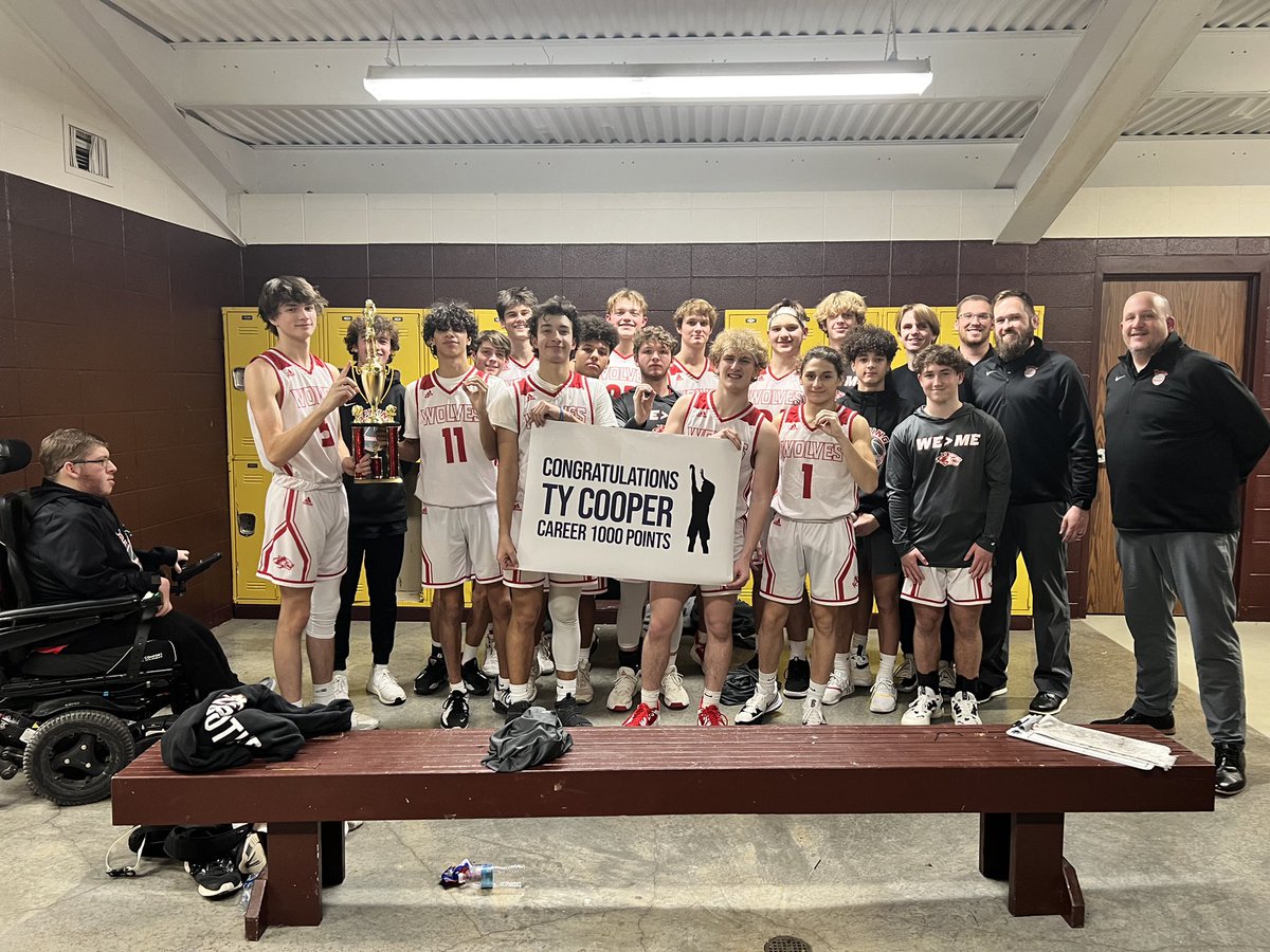 Wolves Basketball tweet media