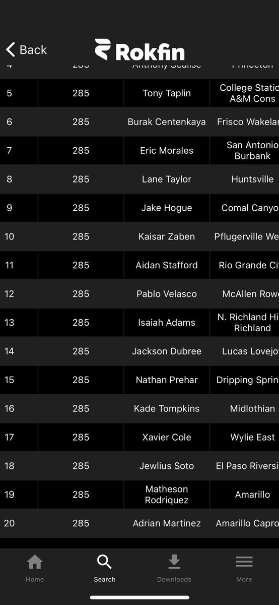 Wrestle_Ranger's tweet photo. Before I finish the night I want to congratulate another young individual for being ranked top 20 in the state at 285 lbs! Riverside’s own @JewliusSoto congratulations and the road to state begins February 5th. #riverside4ever #THEDISTRICT #STATE @MaribelMguillen https://t.co/dr9YxGAuiE