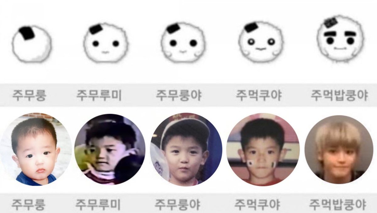 พัฒนาการของข้าวปั้นอ้วน🍙