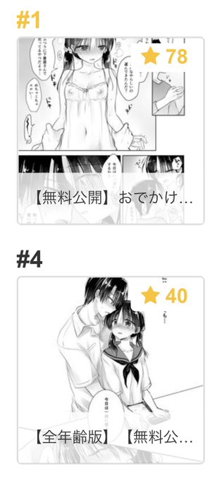 ファンティアのランキング、1位&4位だったので記念スクショ🙏🏻 