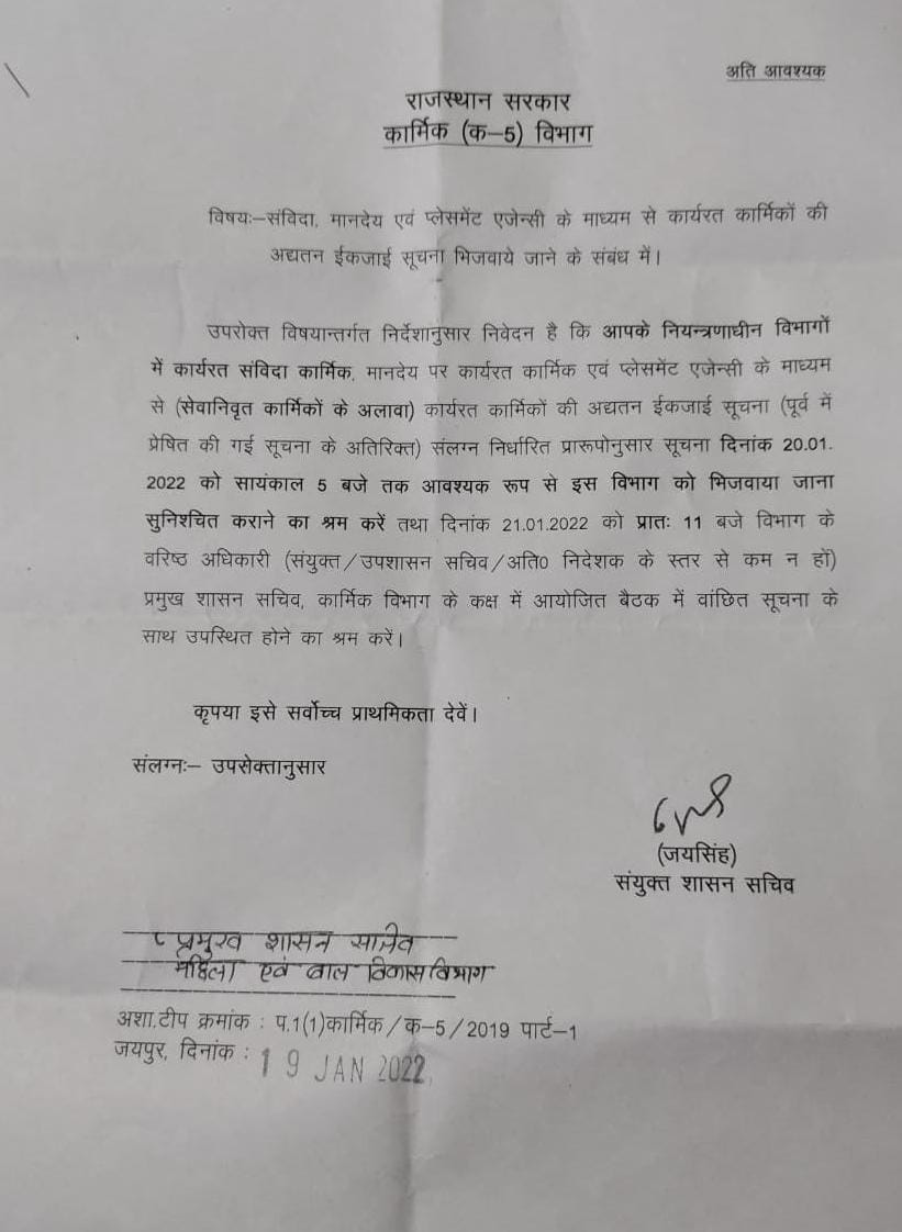 Rajswan_unity's tweet photo. Rajswan engineers की डिटेल्स DOIT विभाग द्वारा अभी तक सरकार को नहीं दी गई है, क्या Doit , Rajswan Enginerrs को कार्मिक भी नहीं मानती?? इंजीनियर्स के साथ न्याय होना चाहिए @ashokgehlot51 @IA_Union @DoITCRaj https://t.co/HrOVQgNYW8