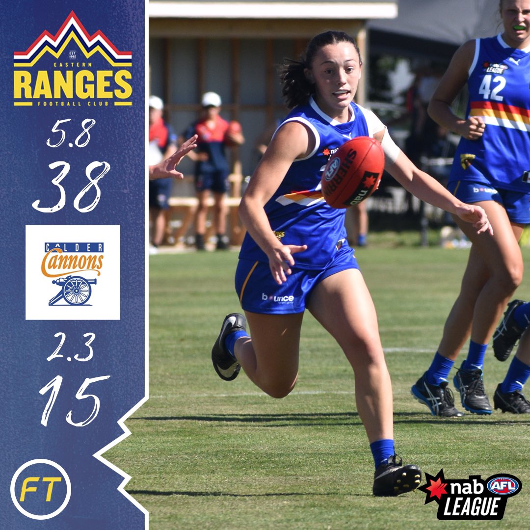 JedLanyon's tweet photo. The Eastern Ranges kick off their season with a win over the Calder Cannons. A hot day for footy but happy to see NAB League action return! https://t.co/ZapXOYjn50
