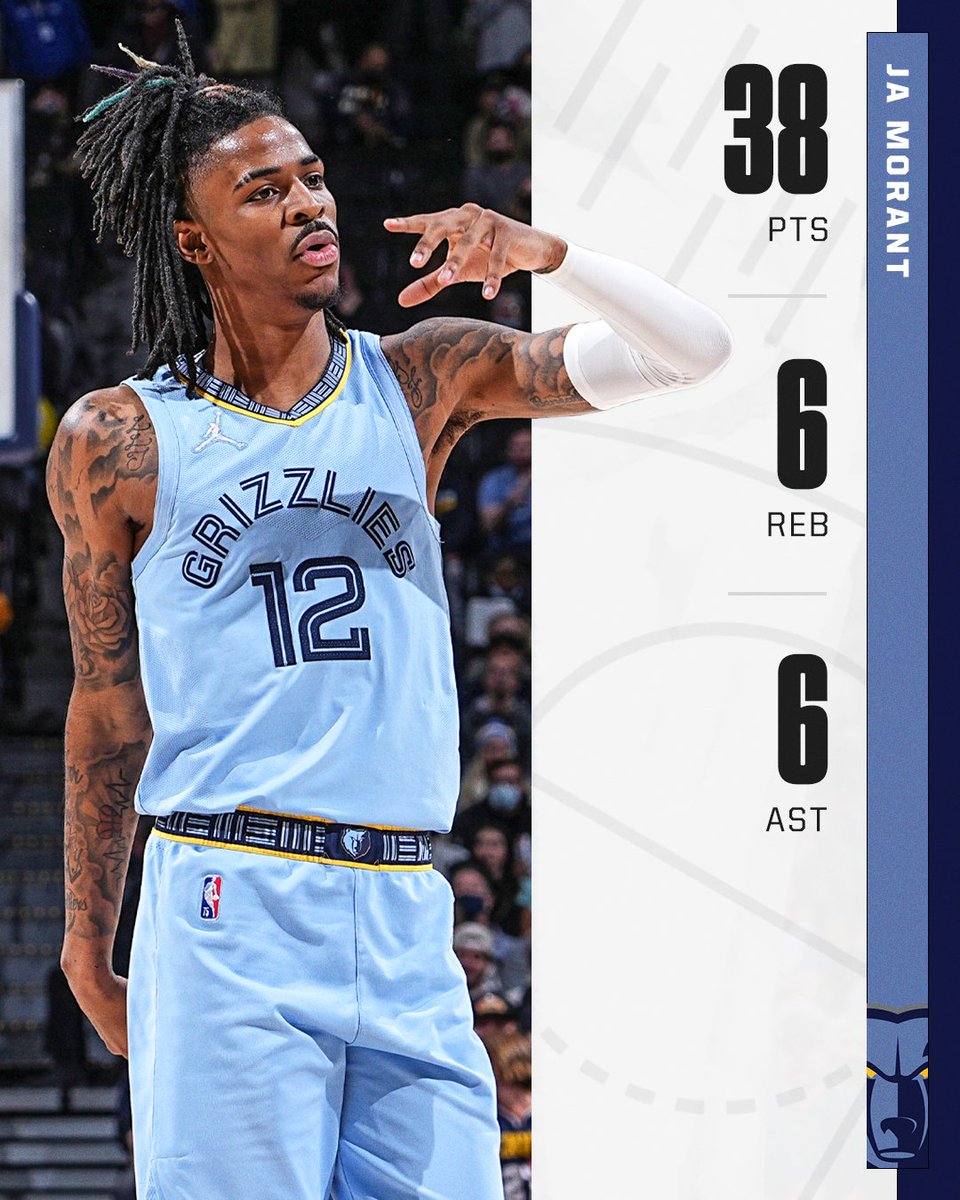 SportsCenter's tweet image. Ja was unstoppable tonight in the W over Denver 💪