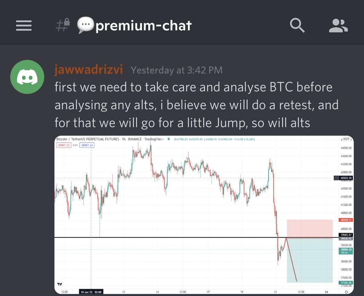 Crypto_Bakery's tweet photo. #PREMIUMCALL RESULTS π§²
#Bitcoin Short Results are mind Blowing
Dumped from $39k To $35400 β
Cheers to All Discord Members https://t.co/jYvu9hVC06