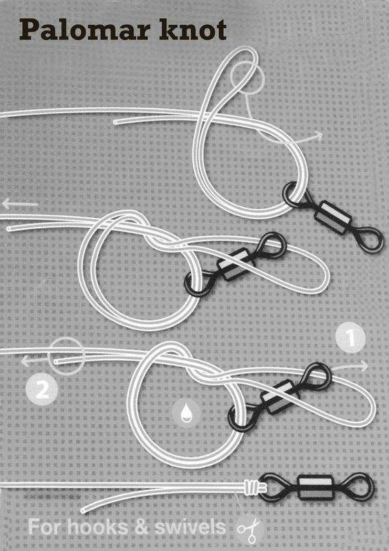 OutdoorGameGirl's tweet image. The Palomar knot is a knot that is used for securing a fishing line to a fishing lure, snap, or swivel. To tie the knot first double 8–12 inches of line into a loop and pass it through the eye of the hook, lure, or swivel.