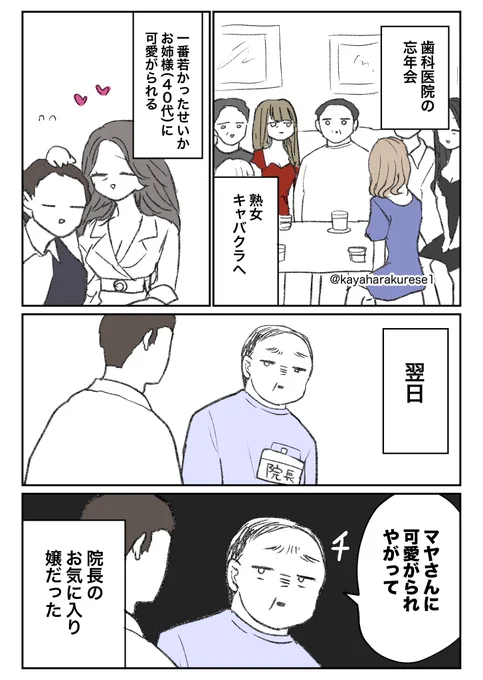 【キャバクラ体験談】忘年会の翌日 