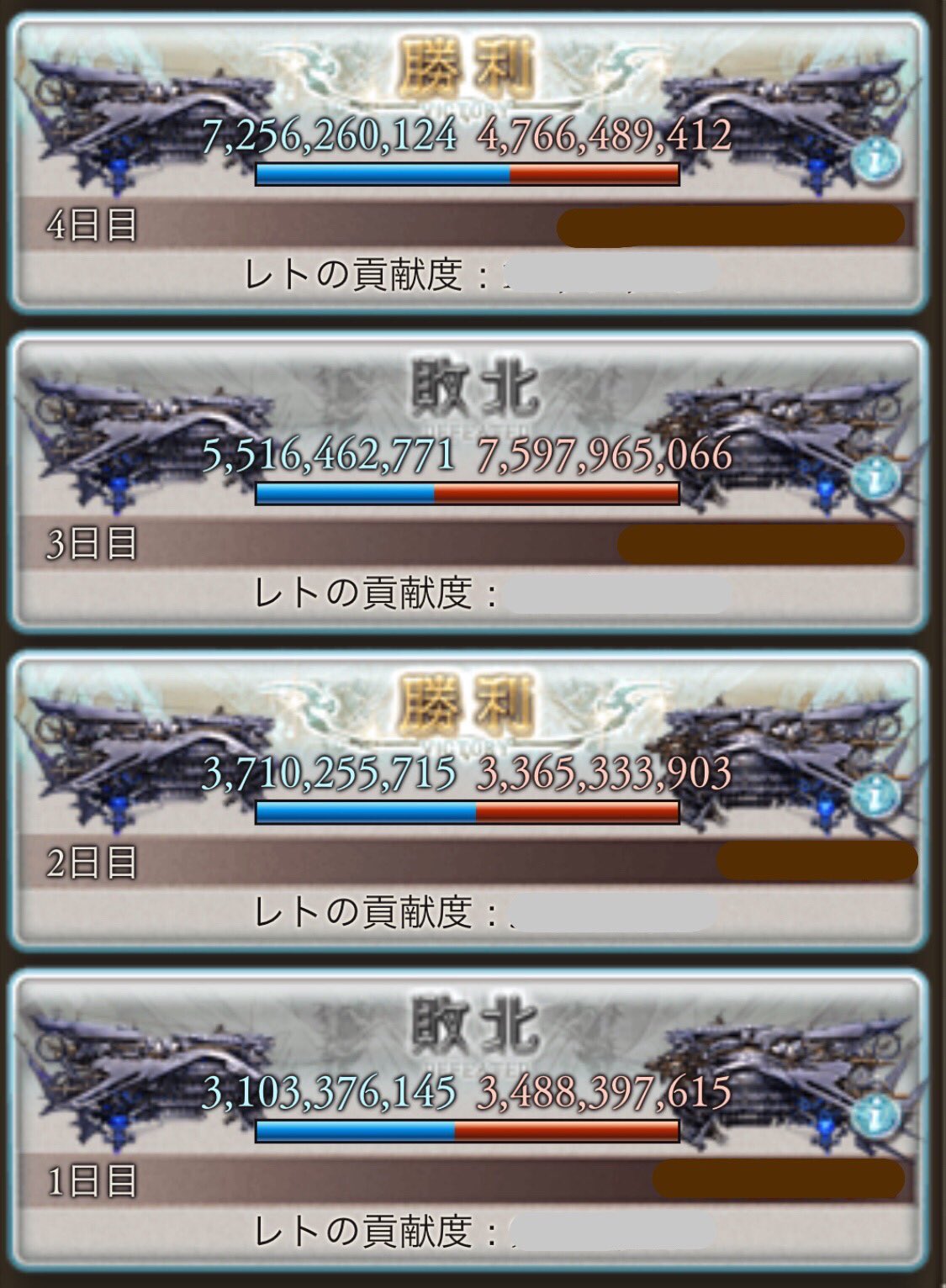団長レト グラブル Reto 0410ef Twitter