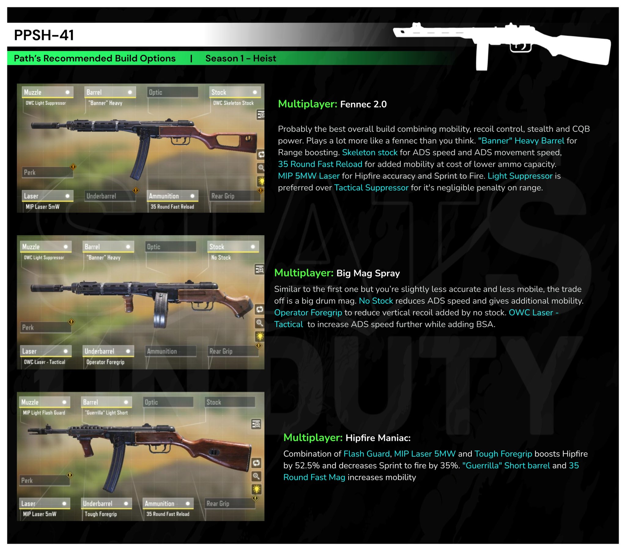 Como Jugar Call Of Duty Ww2 Multiplayer LMPE_GAMER (@lmpe_gamer) / Twitter