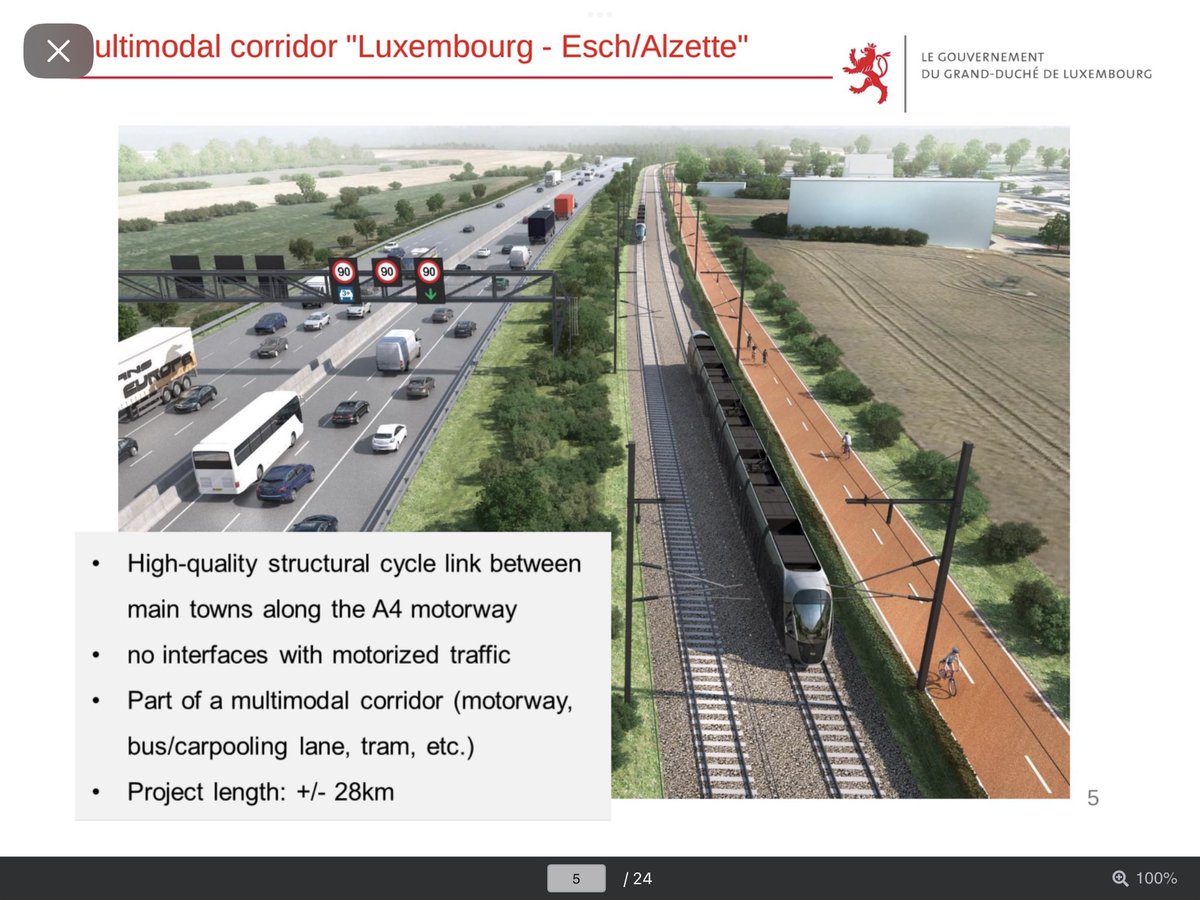 Dear governments, if you build a motorway, or a railroad, or both… just go the extra mile and add a bike path at a fraction of the cost! This example from #Luxembourg
