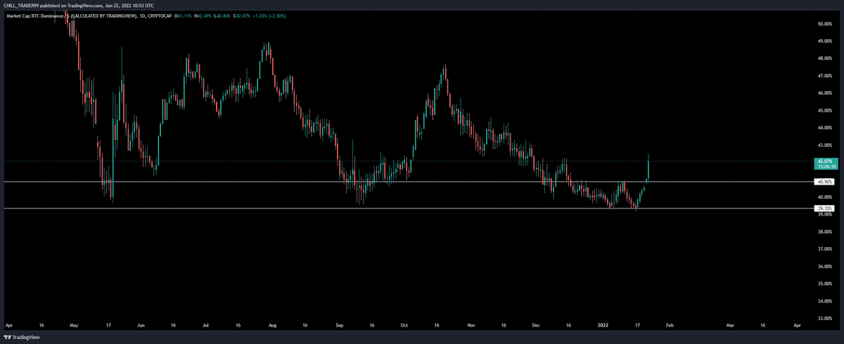 Chill Trader 🎯 tweet media