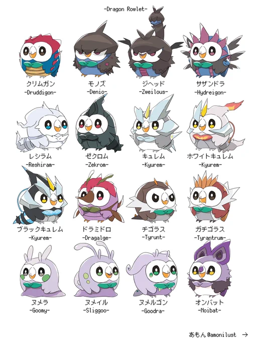 ドラゴンタイプのポケモン全種類69匹描きました!!!!!(大嘘)
※キョダイマックスを除く ※再掲
(リプツリーに4体続きます)

🐉🐉🐉🐉🐉🐉🐉🐉🐉🐉 