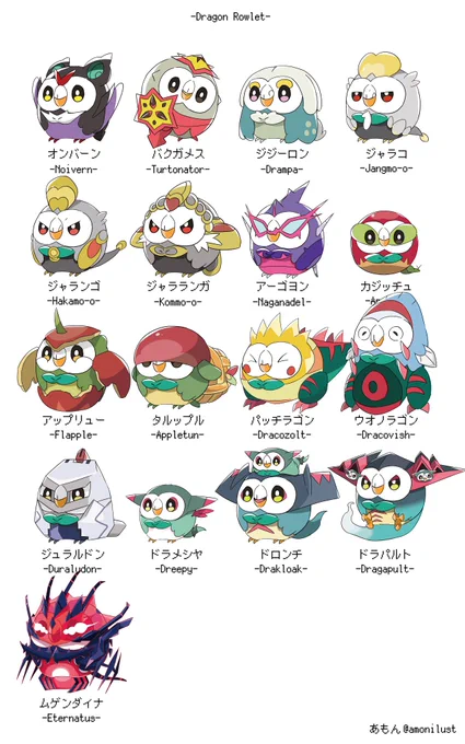 ドラゴンタイプのポケモン全種類69匹描きました!!!!!(大嘘)
※キョダイマックスを除く ※再掲
(リプツリーに4体続きます)

🐉🐉🐉🐉🐉🐉🐉🐉🐉🐉 