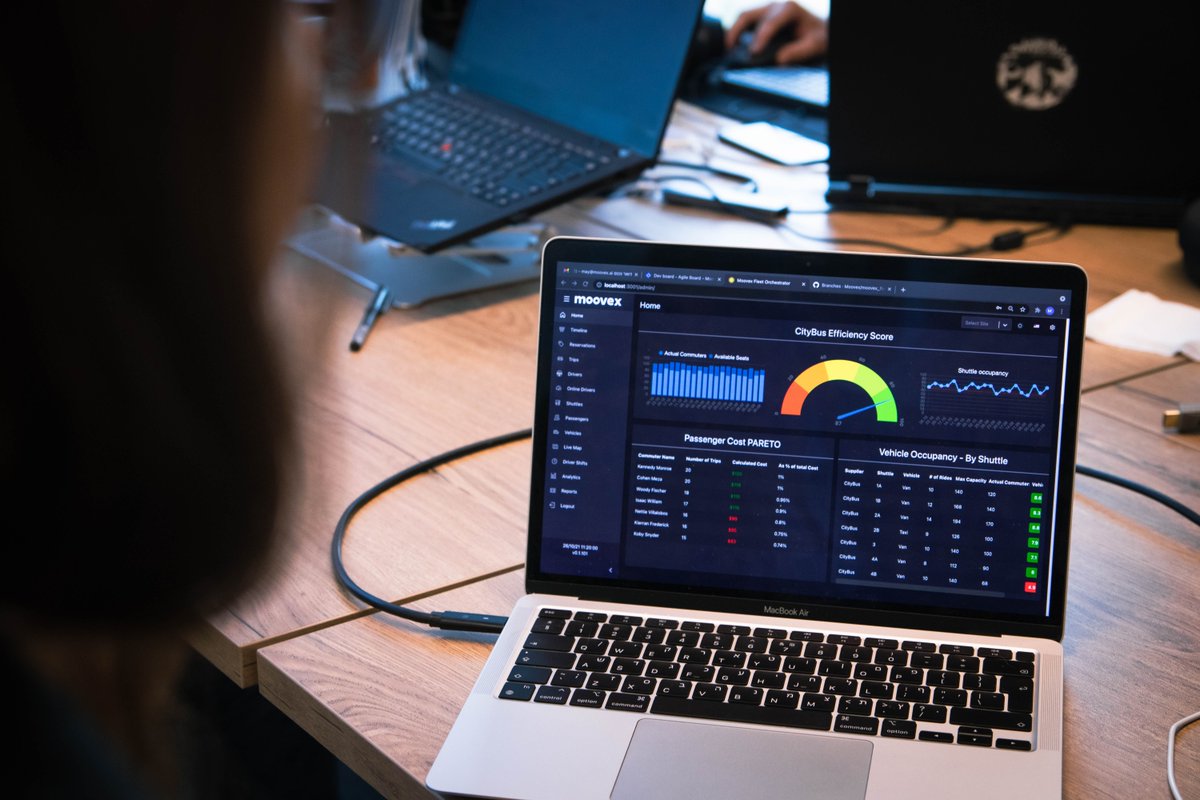 Moovex_ai's tweet image. Our 𝗱𝗲𝗱𝗶𝗰𝗮𝘁𝗲𝗱 𝗮𝗻𝗱 𝗲𝘅𝗽𝗲𝗿𝗶𝗲𝗻𝗰𝗲𝗱 team are constantly transforming data about your fleet and environment to optimize your unique operations. 📈 
Find out more. ⤵️ 
🖥 moovex.ai
#Moovex #StreamYourFleet