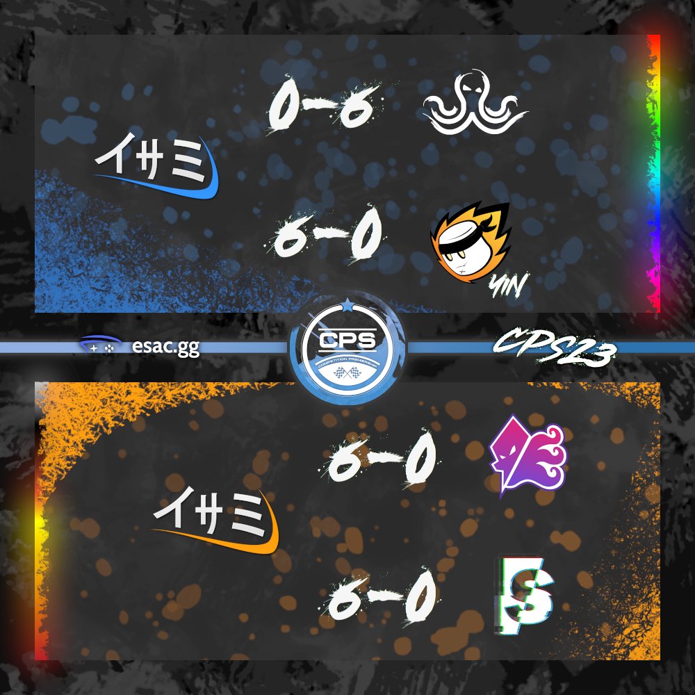 TMHeroesEurope's tweet photo. Last sunday the #CPS23 Groupstage started and both squads had their first two matches. #THEOrange remains undefeated in Division 2 while #THEBlue went 1-1 and settles in the midfield of Division 1 for now.
Next matches are this sunday.
Let's goooo 🔥
#HMTS https://t.co/M3CTYMKIt7