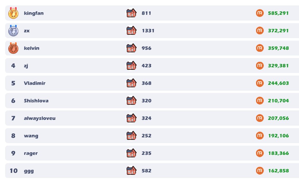 なりも@BCG/ブロックチェーンゲーム tweet media