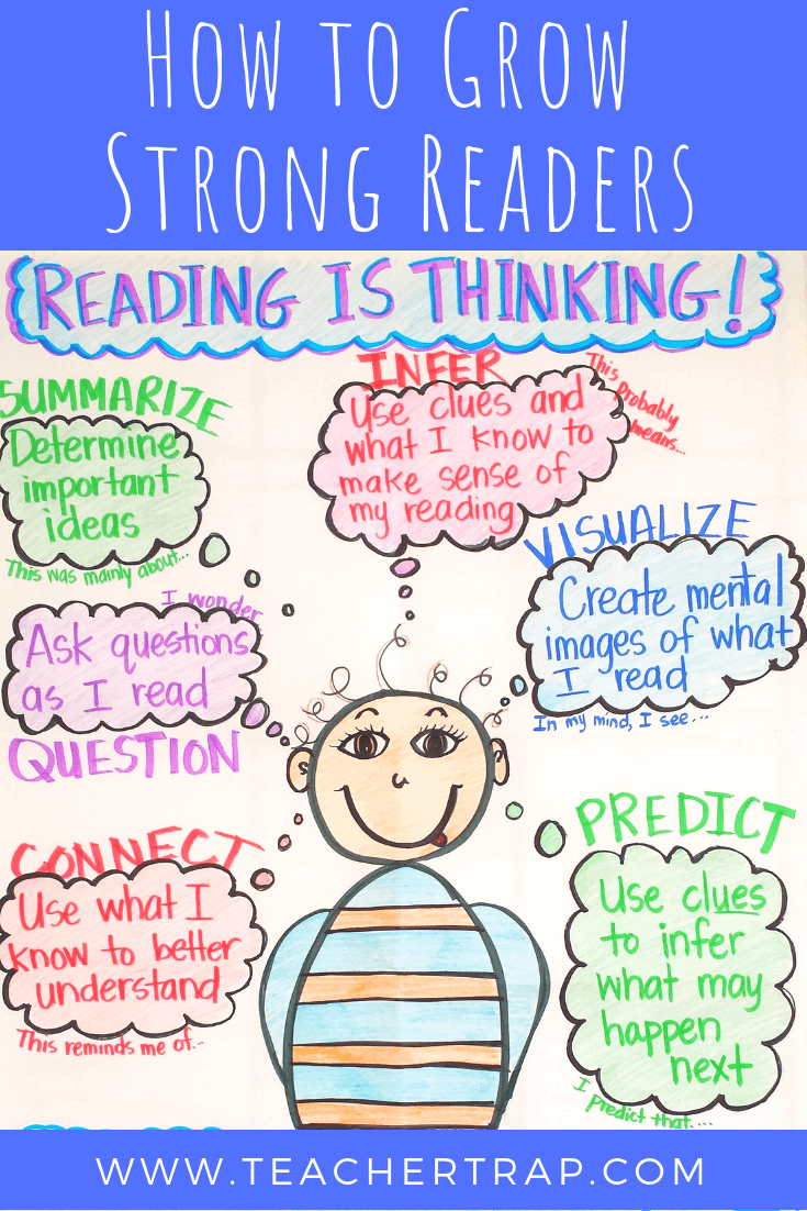 TCEA's tweet photo. Learn ideas for growing strong readers 💪🏽 

https://t.co/ImewjcCr0J via Teacher Trap
#reading #learning #edutwitter https://t.co/tMDe1gwuCs