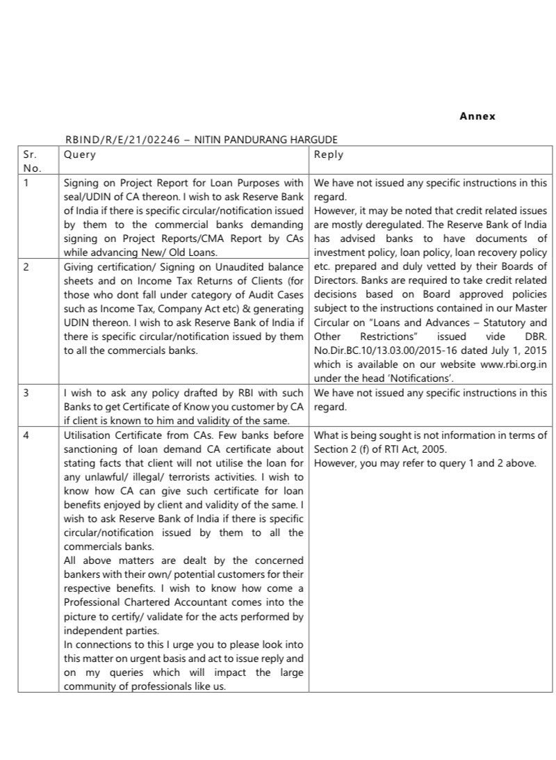 akhilpachori's tweet photo. RBI Clarification with regard to signing of Project Report, Unaudited financials , ITRs etc https://t.co/t9Lo544gq8