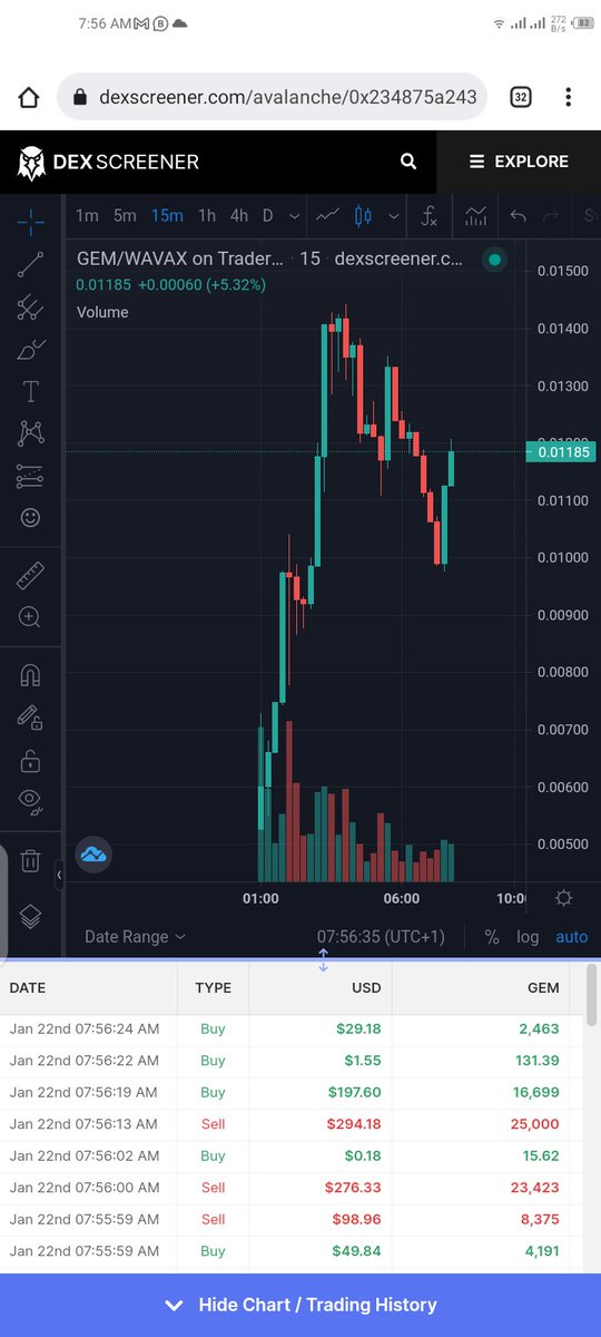 thesarahidahosa's tweet photo. AVAX RISK TO EARN GAME ON TRADER JOE

Buy link: https://t.co/wmJkul76JJ

Chart link: https://t.co/ikyIB1XTPK

$gem $avax #Avalanche https://t.co/oRDVB2gp2G