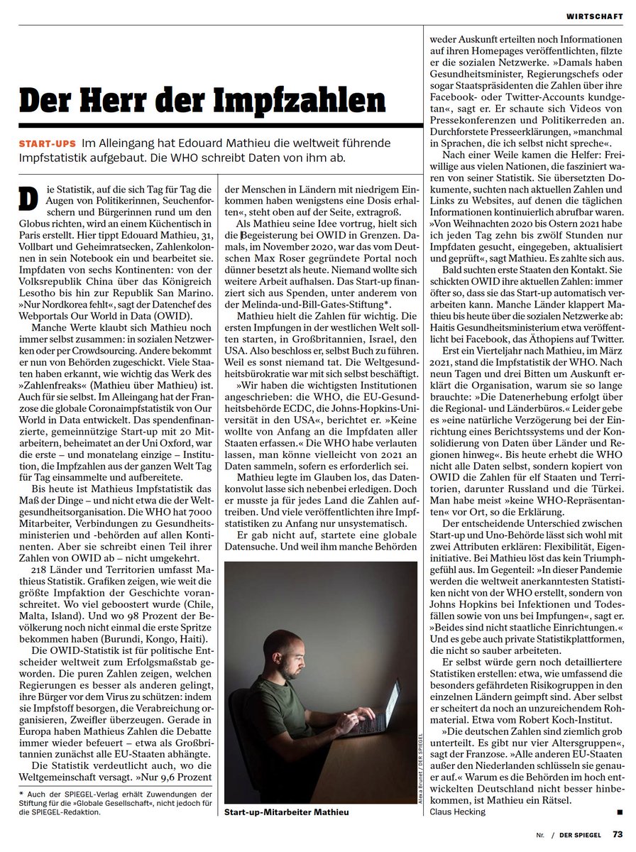 Max Roser (@maxcroser) on Twitter photo Today in @DerSpiegel, a portrait of my colleague <a href="/redouad/">Edouard Mathieu</a> and how he built Our World in Data's dataset on COVID vaccinations around the world.
It was extremely intense work for Edouard to build this public database, nice to see this story told.
spiegel.de/wirtschaft/cor… Today in @DerSpiegel, a portrait of my colleague <a href="/redouad/">Edouard Mathieu</a> and how he built Our World in Data's dataset on COVID vaccinations around the world.
It was extremely intense work for Edouard to build this public database, nice to see this story told.
spiegel.de/wirtschaft/cor…