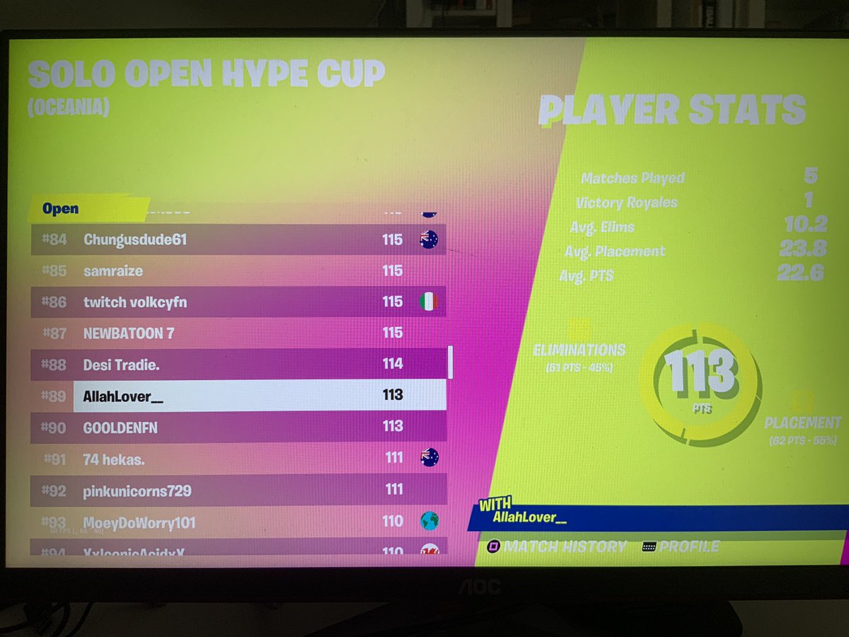 AllahLover92's tweet photo. Qualled on Oce in 5 games (15+ ping) https://t.co/qUtKV6Lb9z