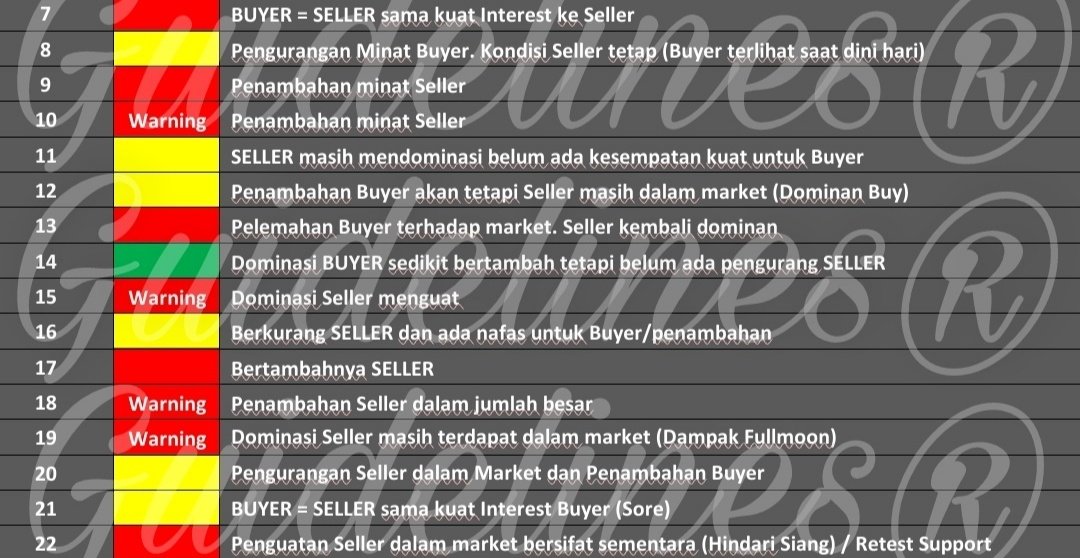 22 January is Red astrology

<a href="/cz_binance/">CZ 🔶 BNB</a> <a href="/Cryptofess_/">crypto_fess</a> <a href="/elonmusk/">Elon Musk</a> <a href="/HuobiGlobal/">火币HTX</a> <a href="/WatcherGuru/">Watcher.Guru</a> 

Sorry to tag name 😺

#Binance #BinanceSmartChain #cryptocrash #CryptoNews #Crypto #NFTCommunity #DeFi #Metaverse #GameFi