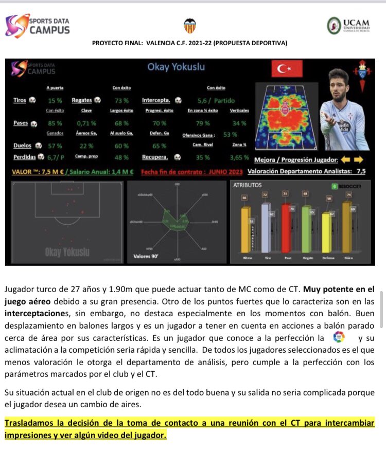@dataanalyticsport tweet media