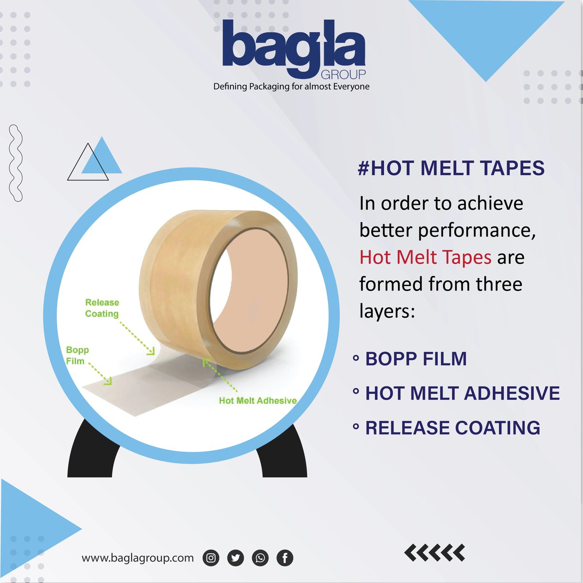GroupBagla's tweet photo. In order to achieve better performance, #hotmelttapes are formed from three layers: BOPP Film, Hot Melt Adhesive, and Release Coating.
📦
🌐 - https://t.co/ENNxGfHUxl⁠
⁠
#Baglagroup #HindustanAdhesivesltd #Baglapolifilms #packaging #tapes #Packagingtapes  #hotmelt #hotmeltbant https://t.co/ARsDxCTkj3