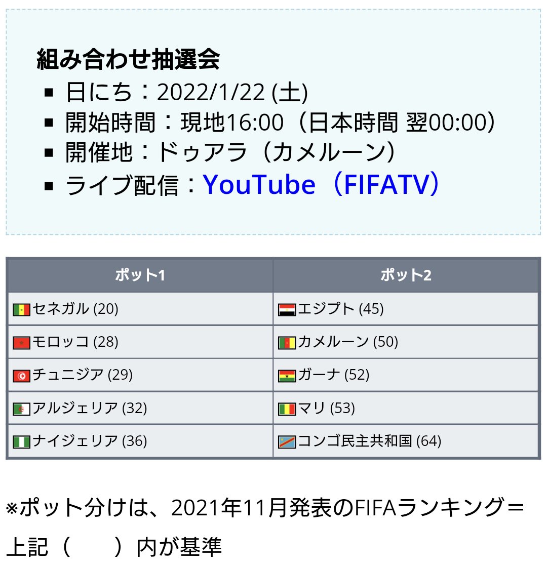 ワールドサッカー代表戦 本日深夜24時 22年カタールw杯アフリカ最終予選 の組み合わせ抽選会が開催されます 開始時間 1 23 0 00 日本時間 ライブ配信 無料 T Co Haidekc70s アフリカ最終予選は 2次予選を突破した10チーム