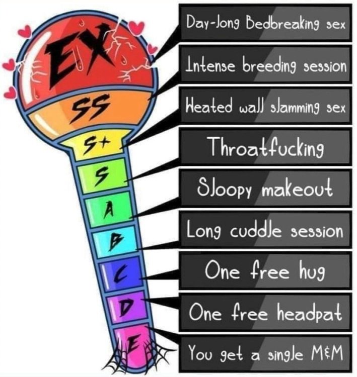 SHoW mE WhAt YoU goT AnD i wiLL RaTe YoU!

❤️+🔄+🖼️