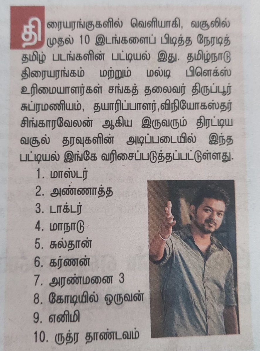 tamiltalkies's tweet photo. Theatrical collection - Top 10 movies 2021. 

Master is No.1. https://t.co/V5YSkrDFfk