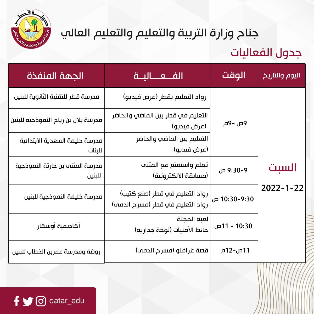 جدول فعاليات وأنشطة جناح وزارة التربية والتعليم والتعليم العالي في معرض الدوحة الدولي للكتاب الحادي والثلاثين ليوم السبت      22-1-2022. 
 #العلم_نور 
#الدوحة_للكتاب31 
<a href="/DIbookfair/">معرض الدوحة الدولي للكتاب</a>