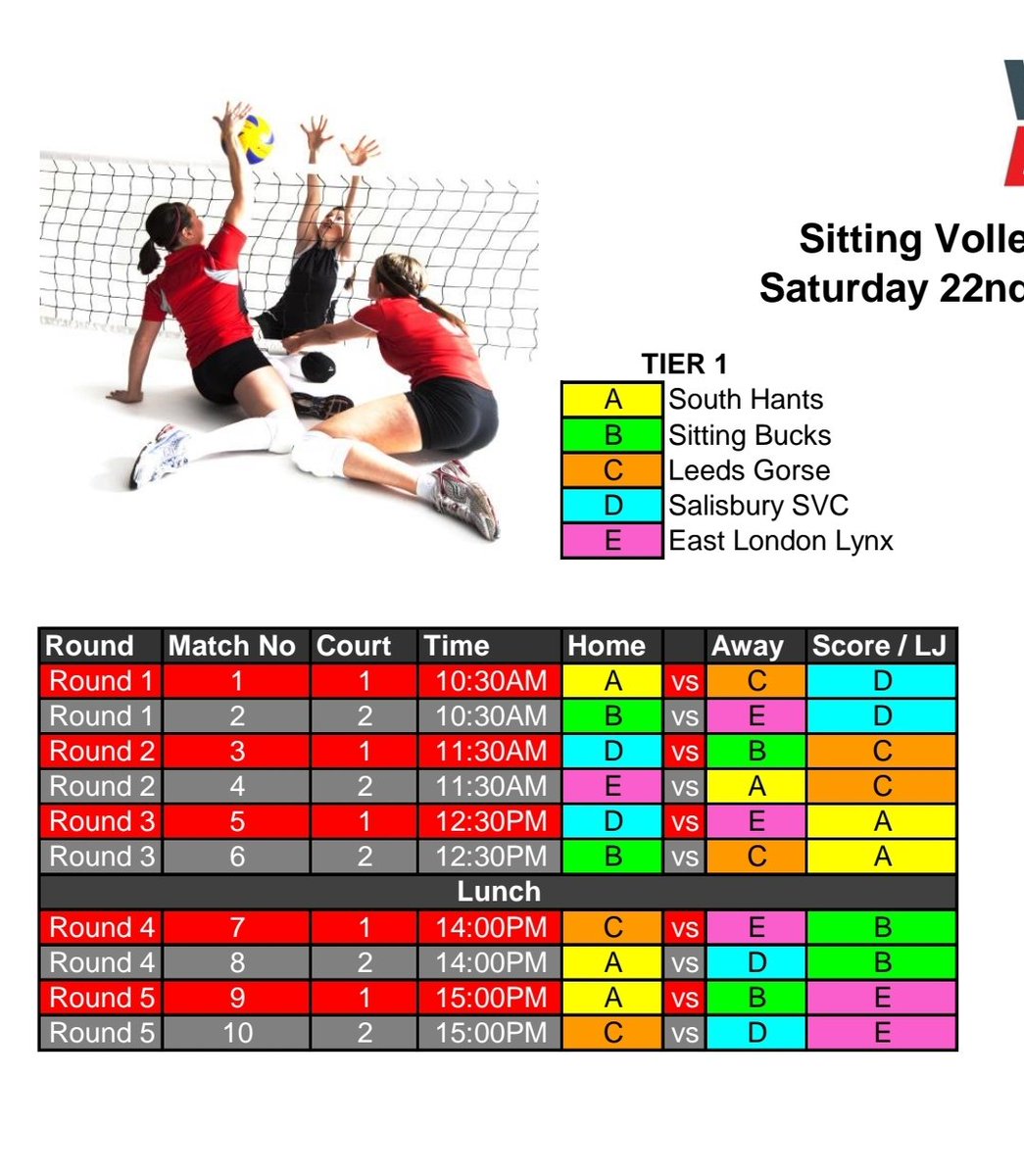 SittingBucks's tweet photo. We're heading off to GP4 this morning!

Like many clubs we've had our numbers depleted by COVID and of course the health of all players comes first.

But we're still going to go out there and smash it! Wish us luck!

#GoBucksGo #LetsGoBucks #SittingVolleyball #LetsPlayVolleyball https://t.co/JigP1Yz1H6