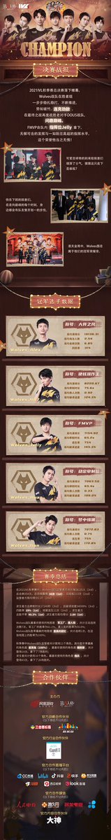 WolvesIDV_ThFan's tweet photo. Source >> https://t.co/bBaSfOikb1
#Wolves_autumn2021ivl #Wolves_OP #Wolves_RT #หลางตุ้ยมาแล้ว https://t.co/87D7dwoMXI