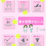 ダイエットに悩む人は熟読を!痩せ習慣がある人・ない人の特徴!