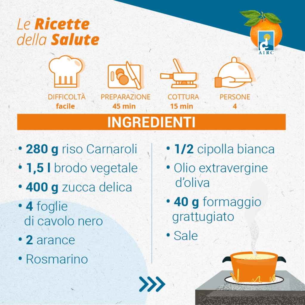 Fondazione AIRC per la ricerca sul cancro tweet media