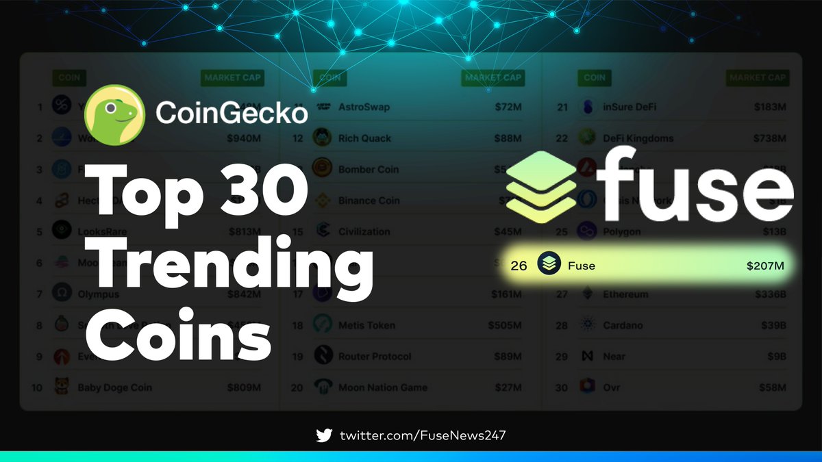 FuseNetwork News tweet media