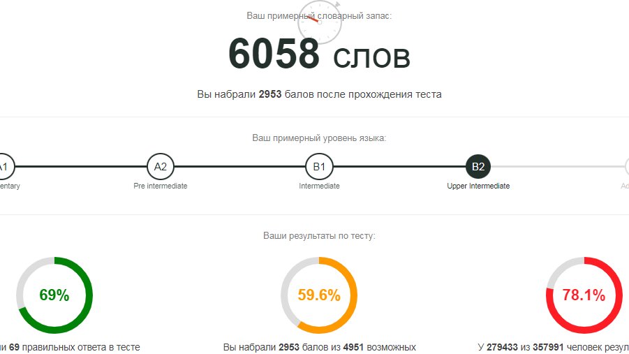 imsofttttttttt's tweet photo. неплохо, неплохо https://t.co/W8kCNKnfOg