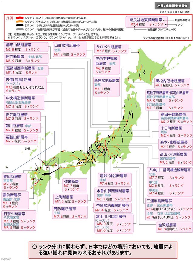 MemeRndm's tweet photo. Sランクの活断層 https://t.co/XOGHutcIKV