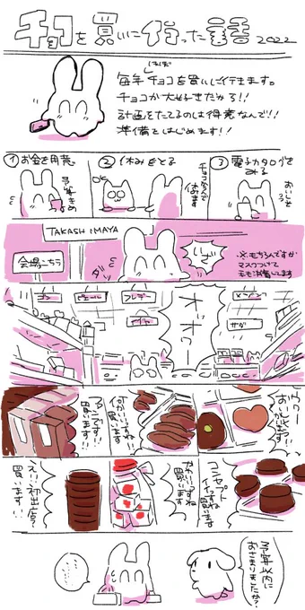 日記です 