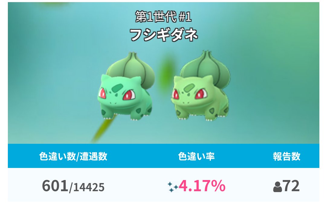 フシギダネのコミュニティデイお疲れ様でした！ 色違い確率は4%台で