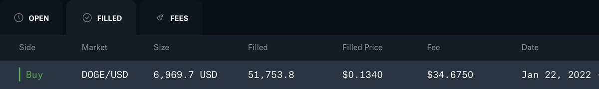 itsALLrisky's tweet photo. Just bought the dip — $6969.69 worth of $DOGE (about 50k)

I like the coin https://t.co/EQ9hWe4WiQ
