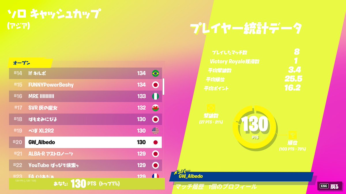 あるべど🍊 tweet media